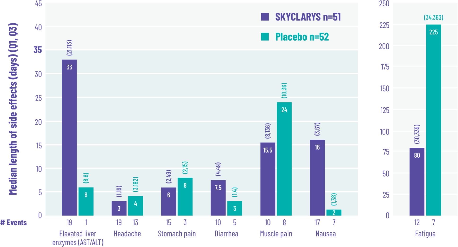 methylcobalamin b12 injections B12 Methylcobalamin (30ml vial)
